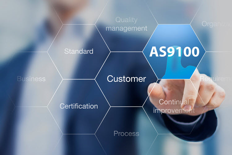 Aerospace Supplier Audits