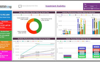 Advanced Power BI Training