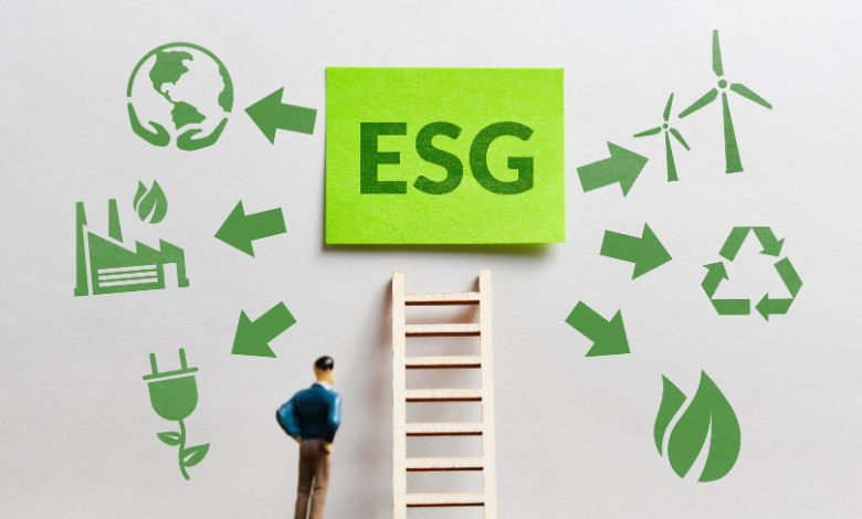 Automating ESG Data collection