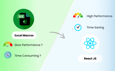 From Excel Macros to React JS: Enhancing Asset Management Analytics