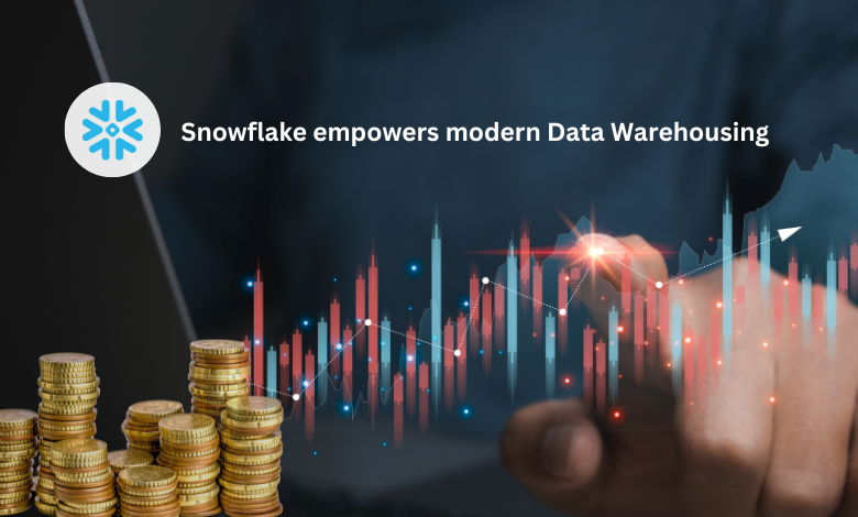 Snowflake for Asset Management