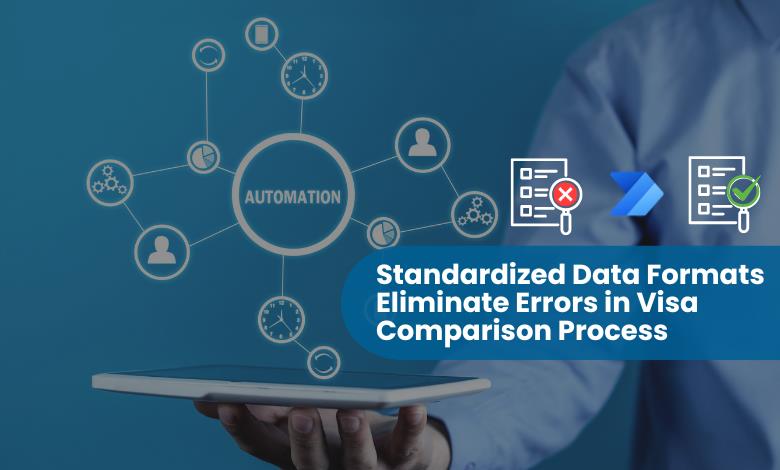 Standardized Data Formats Eliminate Errors in Visa Comparison Process