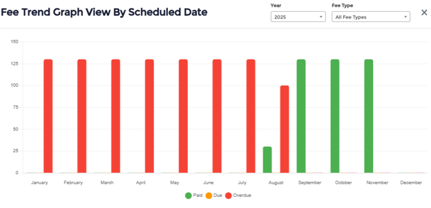Student Fee Management System